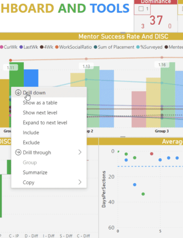 Screenshot of PowerBI dashboard