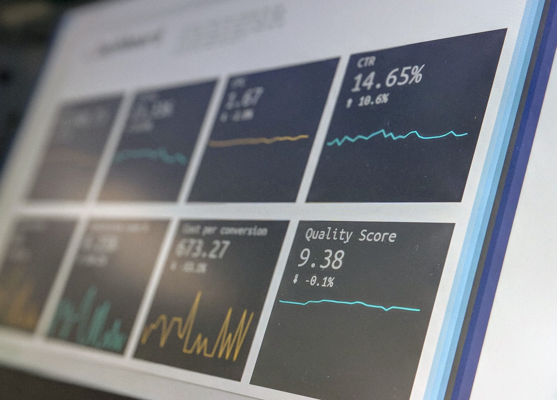 Image of marketing dashboard with scoring.